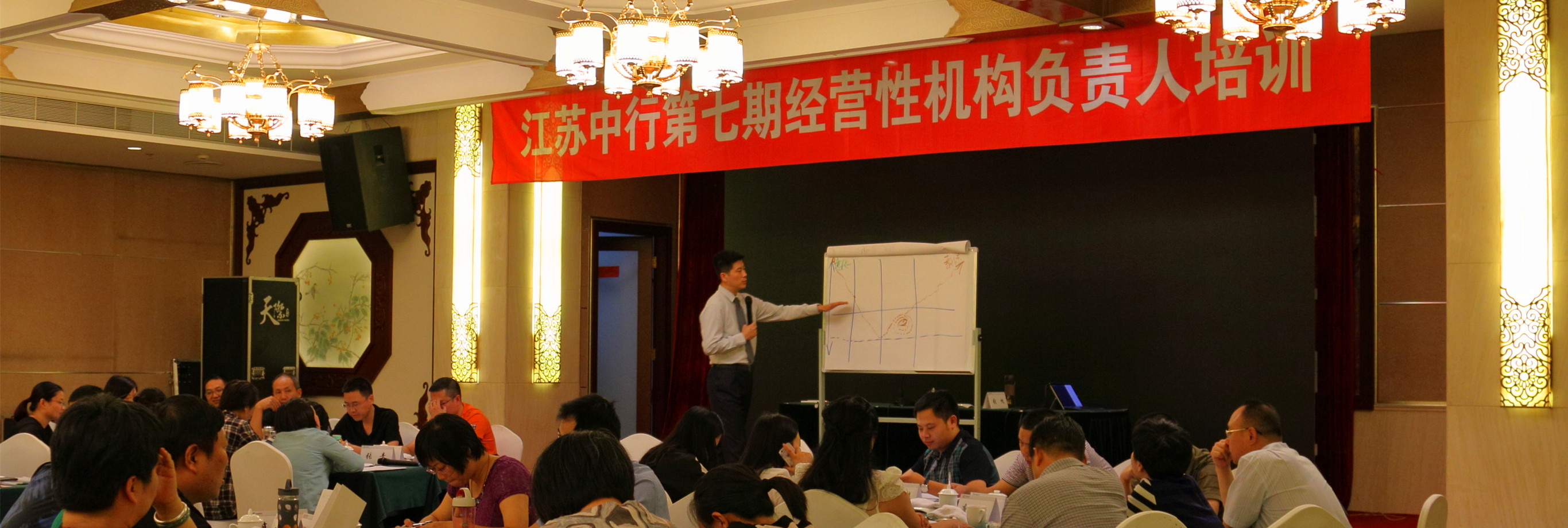 辰旨顾问成功案例 - 金融咨询服务，银行保险企业内训